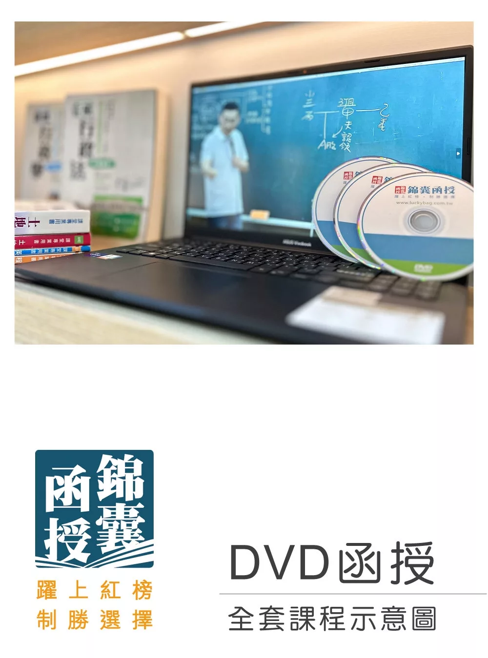 【DVD函授】113年國營事業聯招(企管組)-全套課程