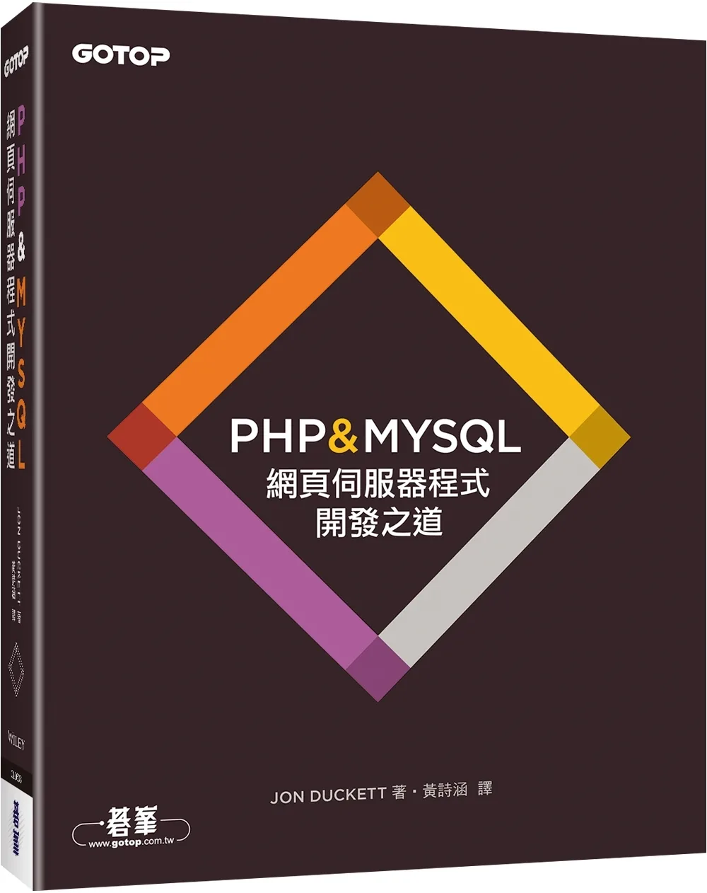 PHP