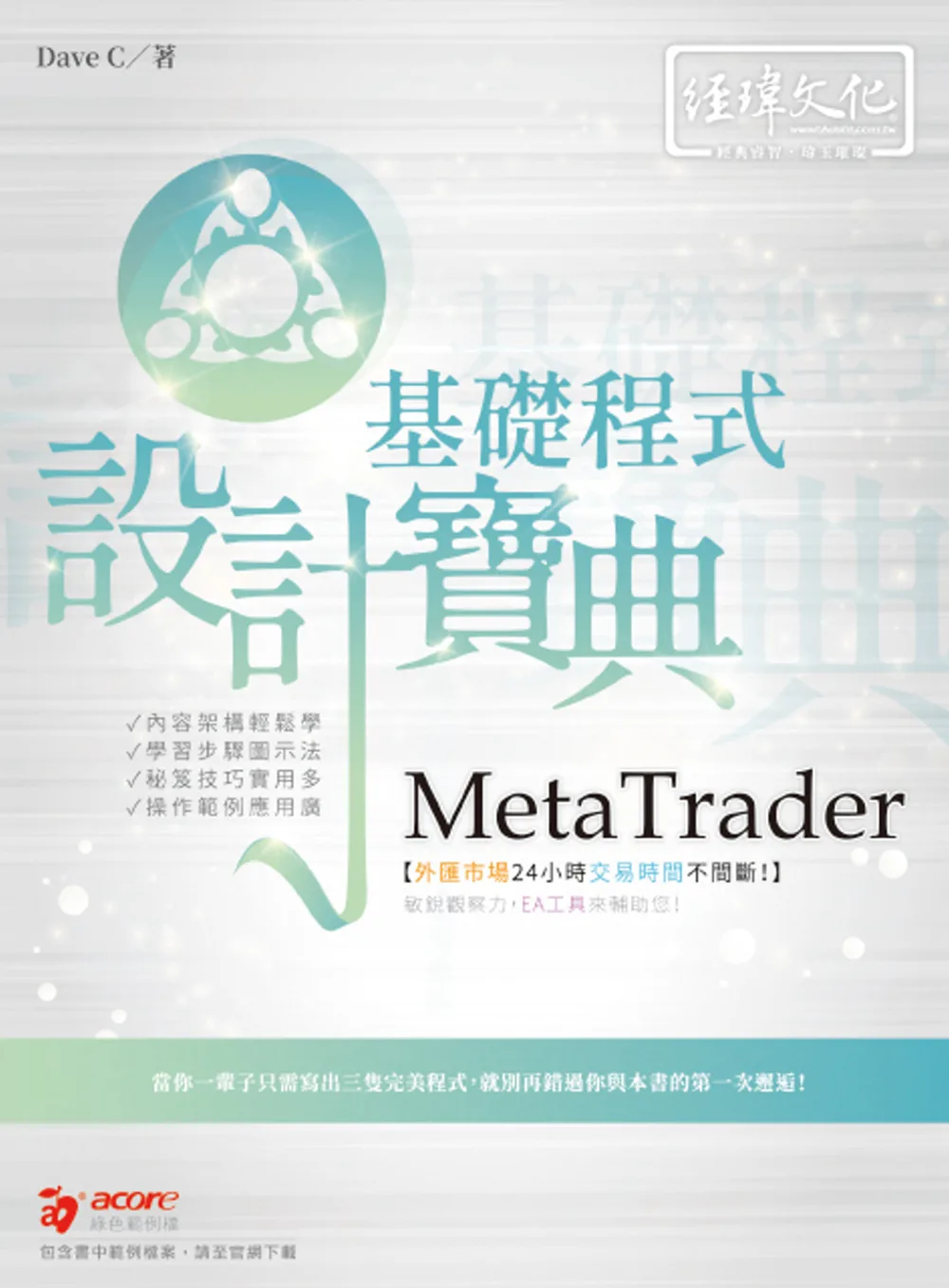 MetaTrader