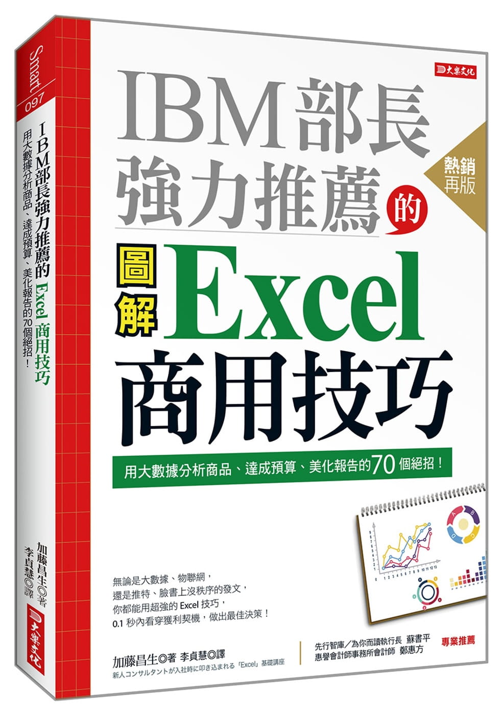 IBM部長強力推薦的